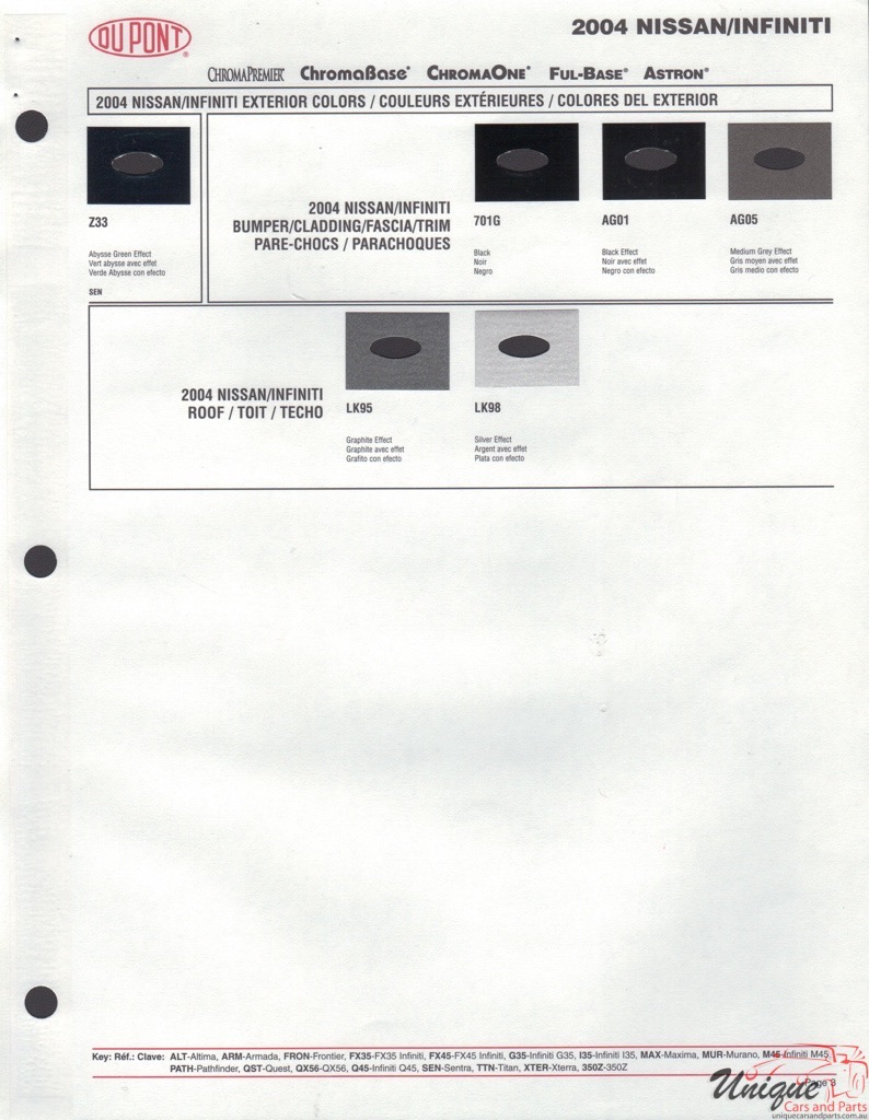 2004 Nissan Paint Charts DuPont 3